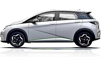 Model